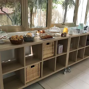 check availability